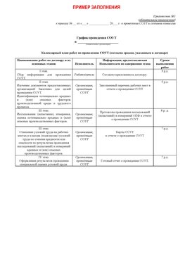 Пример заполнения графика (График проведения СОУТ) Краснокамск Аттестация рабочих мест
