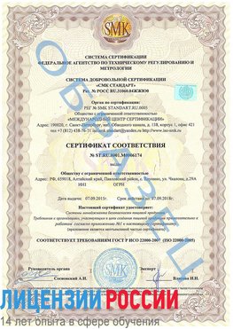 Образец сертификата соответствия Краснокамск Сертификат ISO 22000
