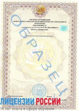 Образец сертификата соответствия (приложение) Краснокамск Сертификат ISO 22000