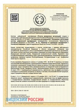 Приложение к сертификату для ИП Краснокамск Сертификат СТО 03.080.02033720.1-2020